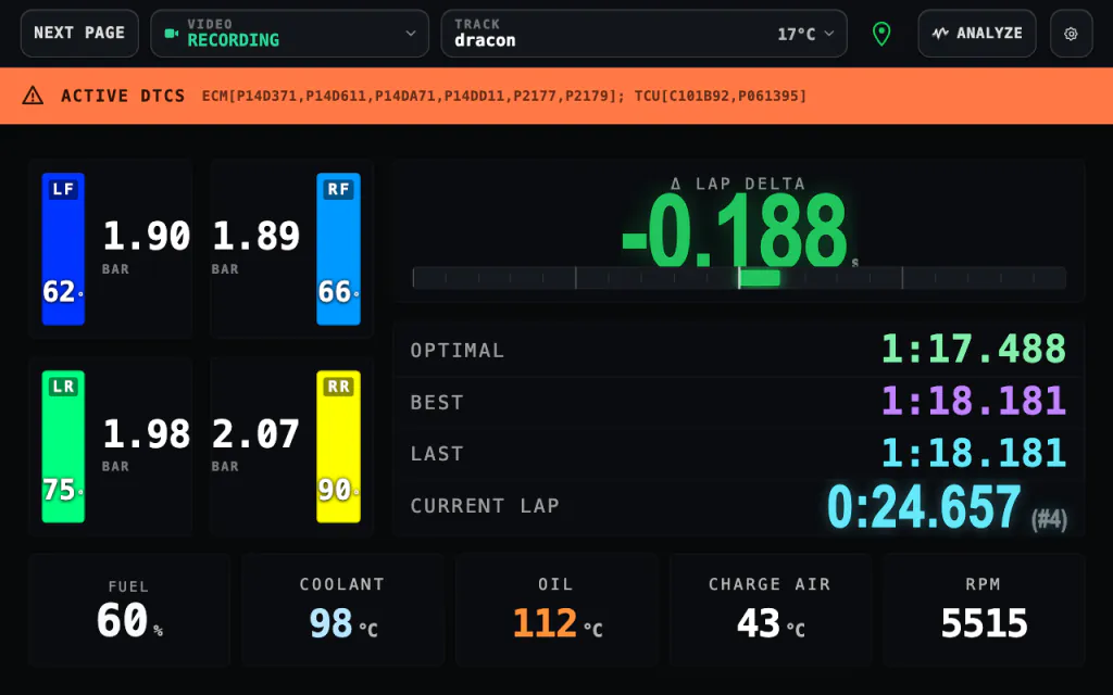 GridCore dashboard with an active fault code banner listing engine and gearbox codes above the lap delta