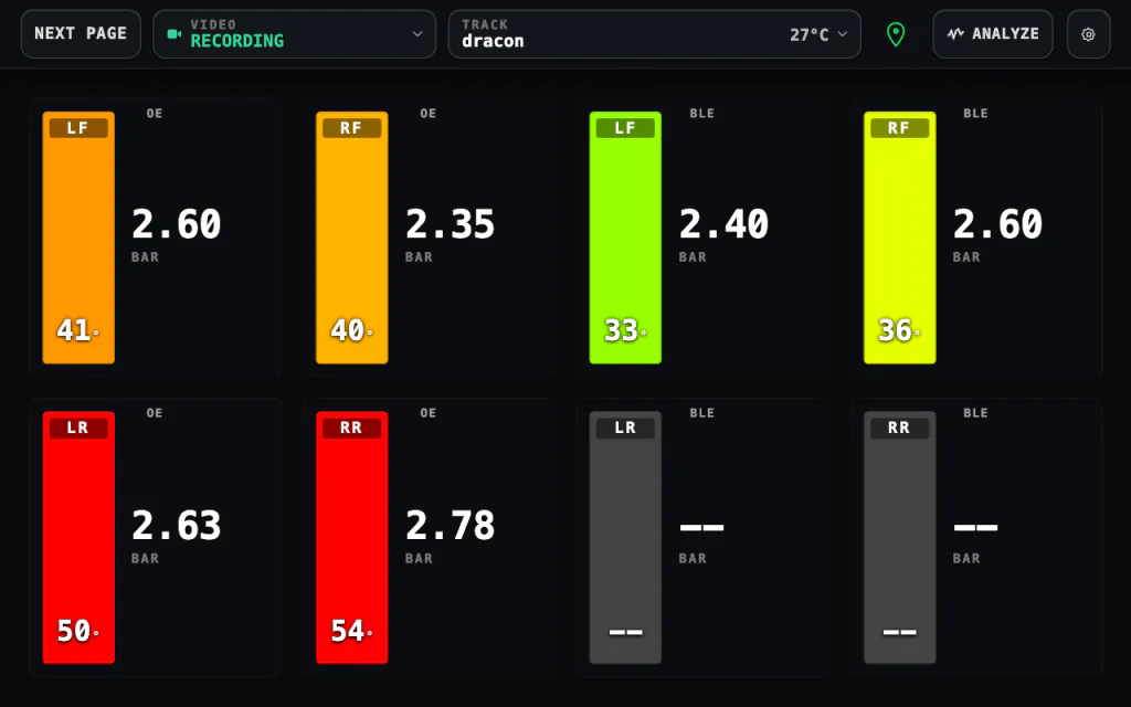 GridCore tire page comparing the McLaren's factory tire sensors, read over CAN, with add-on Bluetooth tire sensors: pressures and temperatures per corner